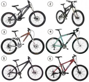 sewa sepeda gunung jogja